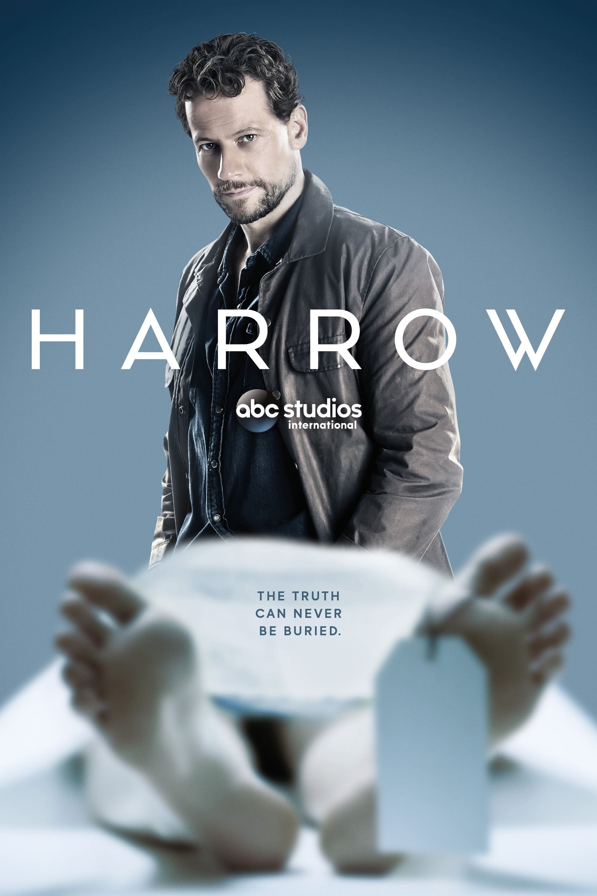 Harrow rating