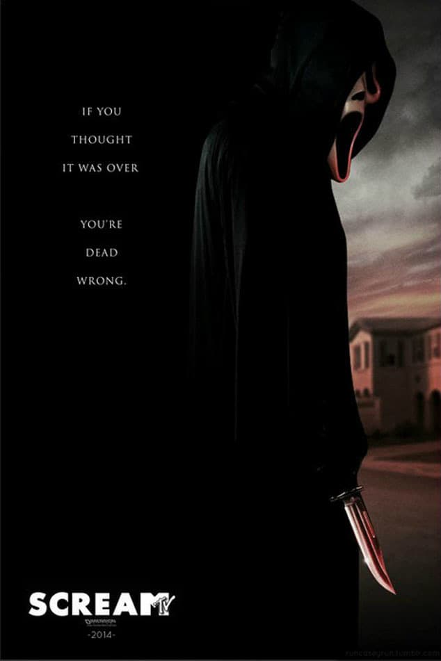 Scream rating